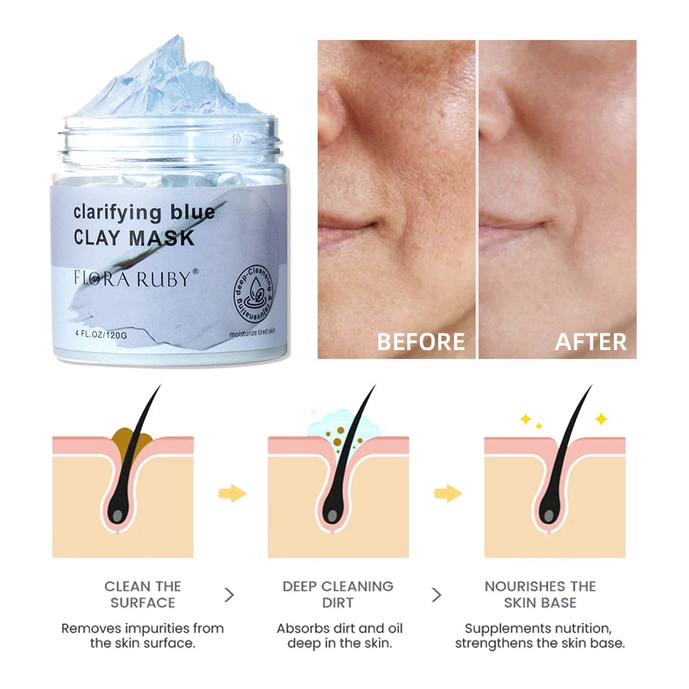 Revive & Refresh: Deep Cleansing Blue Clay Mask